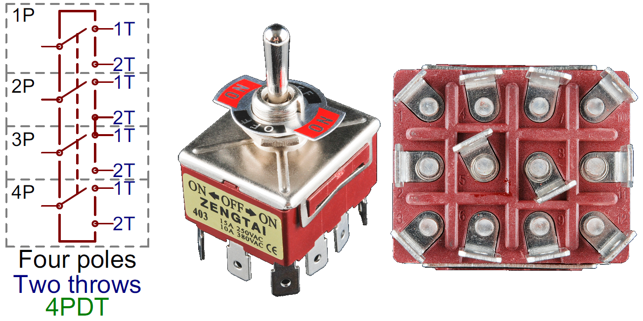 Button and Switch Basics - learn.sparkfun.com