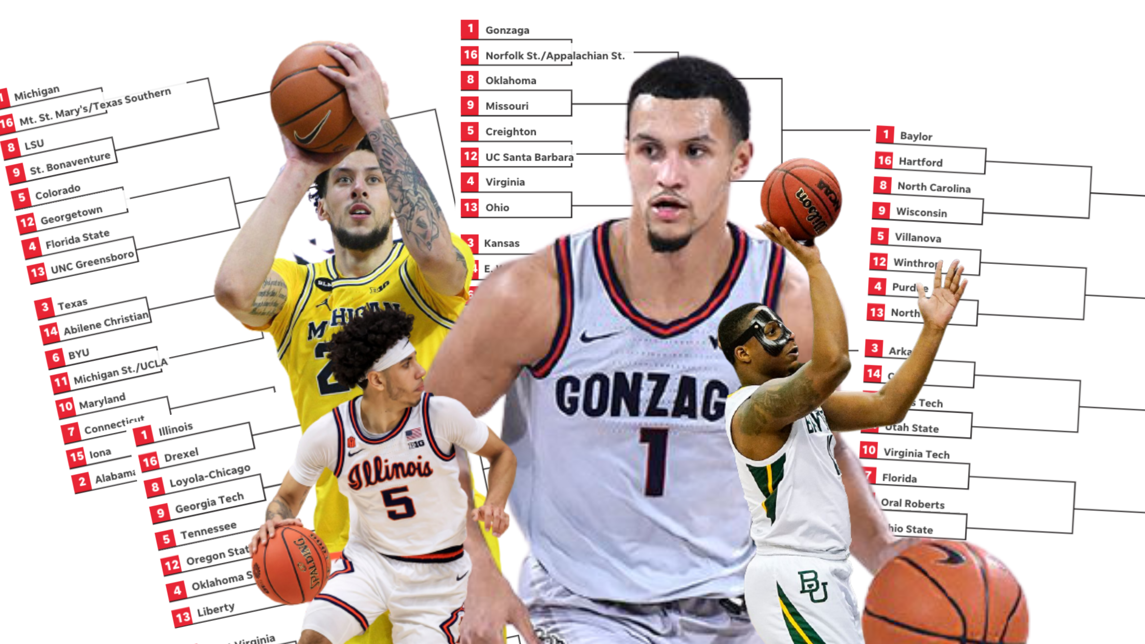 March Madness expert predictions: Full 2021 NCAA Tournament picks